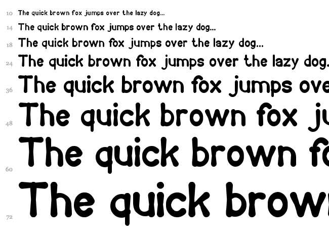 Coffee Time font waterfall